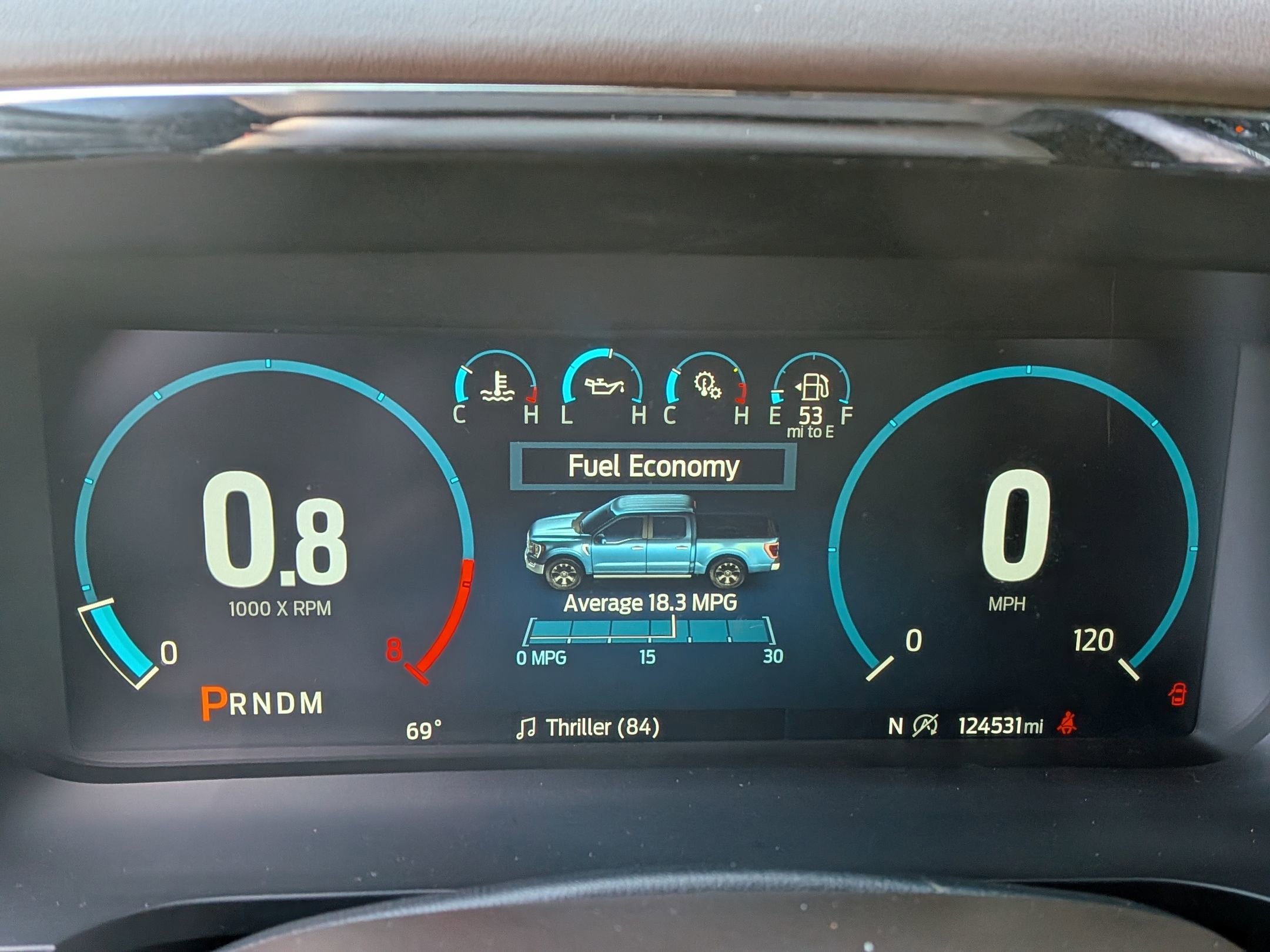 2021 Ford F-150 King Ranch