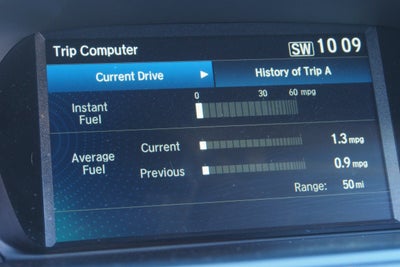2018 Acura TLX 2.4L